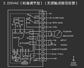 220VAC標(biāo)準(zhǔn)調(diào)節(jié)型<a href='http://www.dexa.com.cn/Product/diefa/diandongdiefa/' target='_blank'>電動(dòng)<a href='http://www.dexa.com.cn/Product/diefa/' target='_blank'>蝶閥</a></a>接線(xiàn)圖（