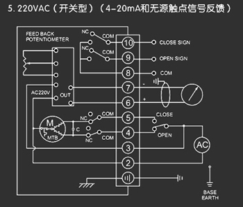 220VAC開(kāi)關(guān)型<a href='http://www.dexa.com.cn/Product/diefa/diandongdiefa/' target='_blank'>電動(dòng)<a href='http://www.dexa.com.cn/Product/diefa/' target='_blank'>蝶閥</a></a>接線(xiàn)圖